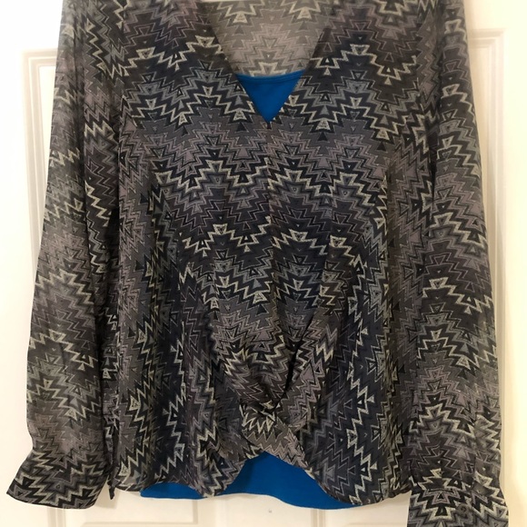 Closet clean out - Picture 5 of 5